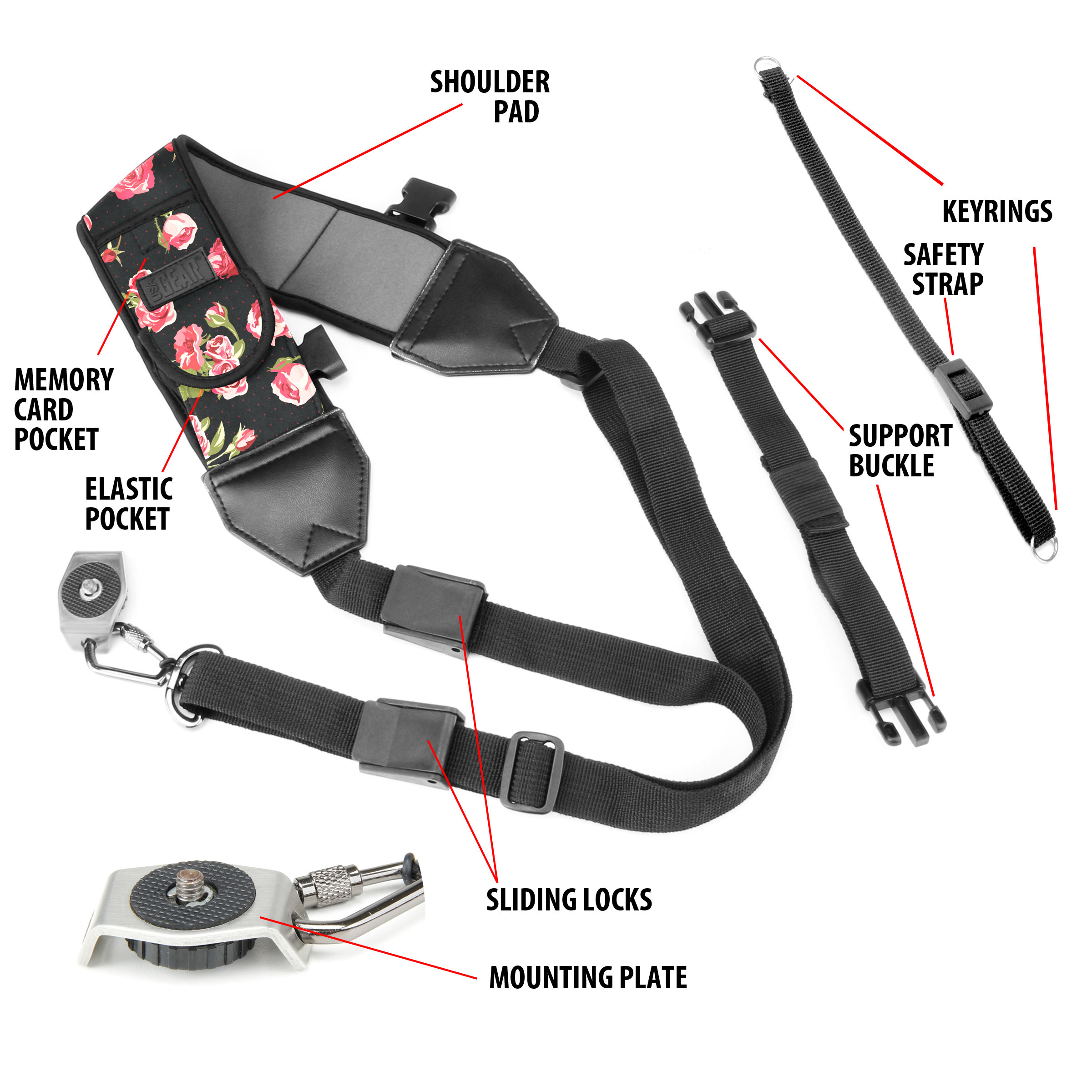 Adjustable Neoprene Digital Camera Strap with Safety Strap ...